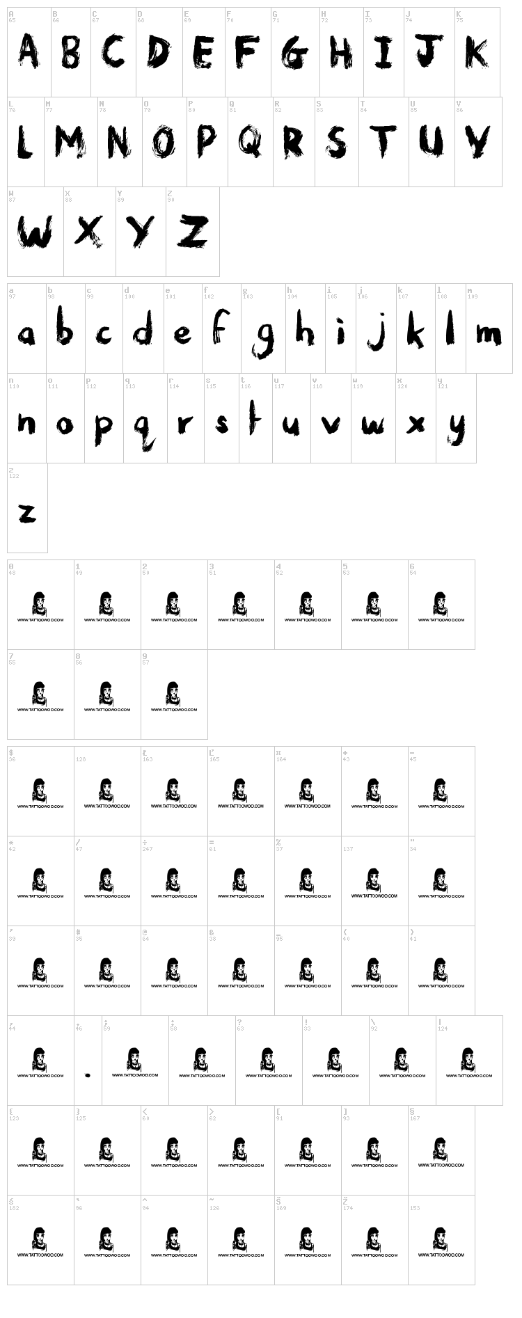 Messy Artist font map